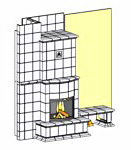 piec kaflowy, Serock